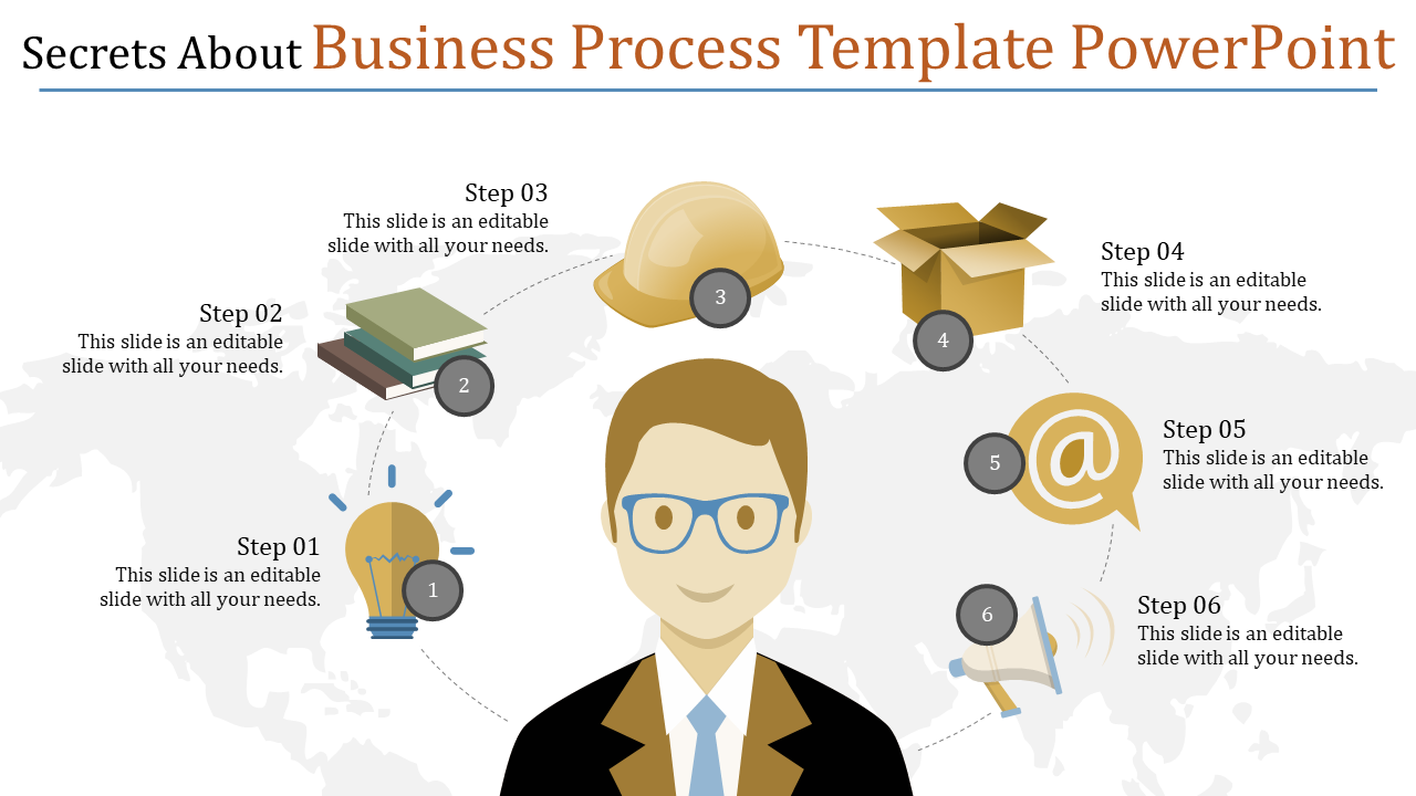 Free - Buy the Best Business Process Template PowerPoint Slides